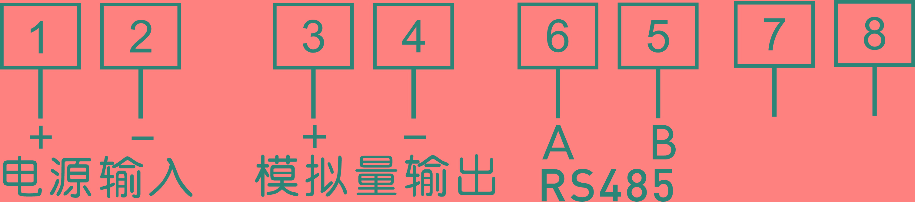 圖片關(guān)鍵詞