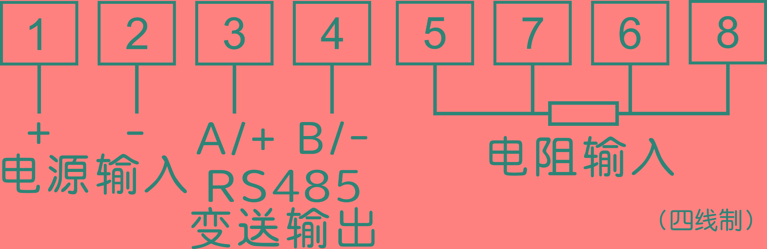 圖片關(guān)鍵詞